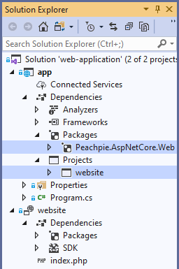 AS.NET Core Solution